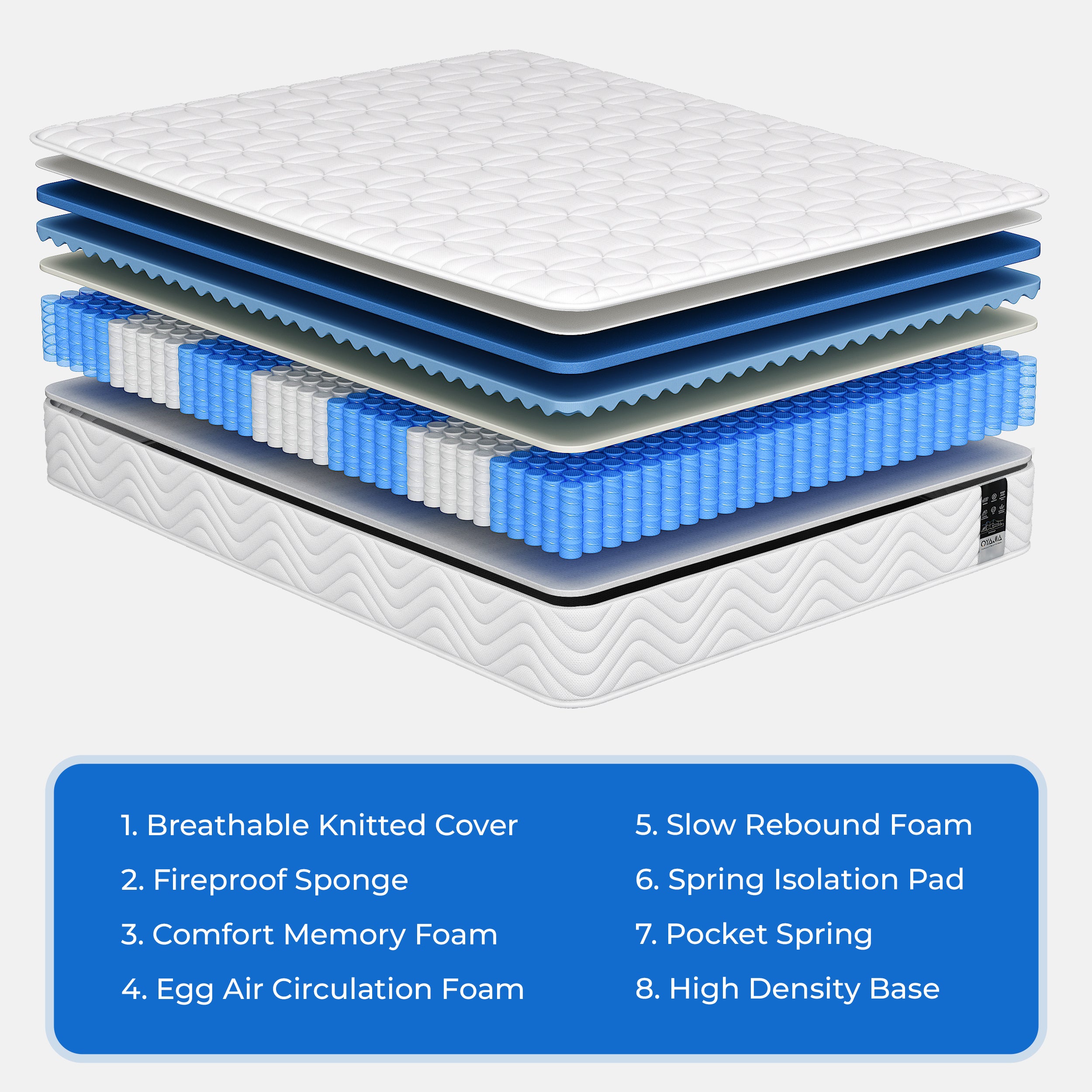 9-Inch Pocket Spring Mattress – Knitted Fabric Hybrid Mattress