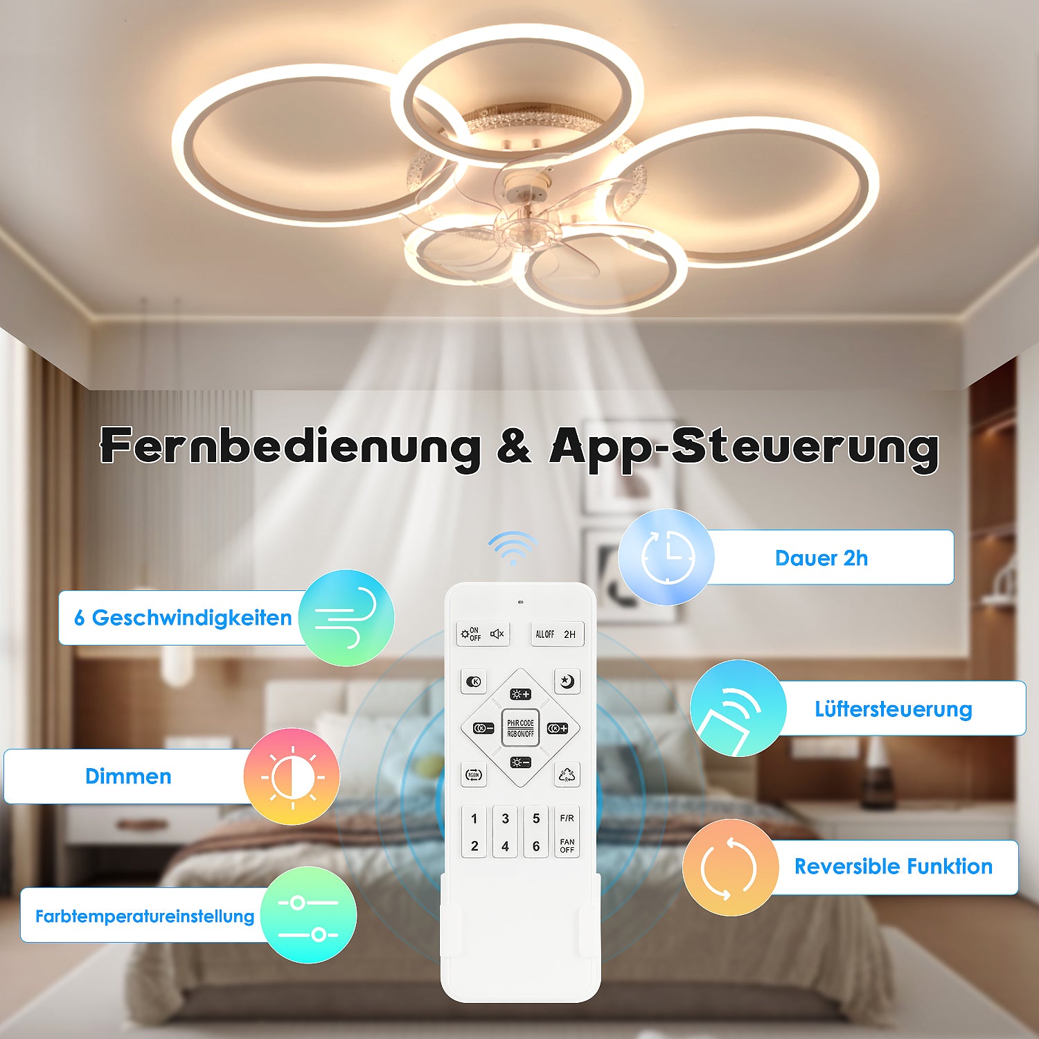 RGB LED Ceiling Fan with Light,Remote Control.