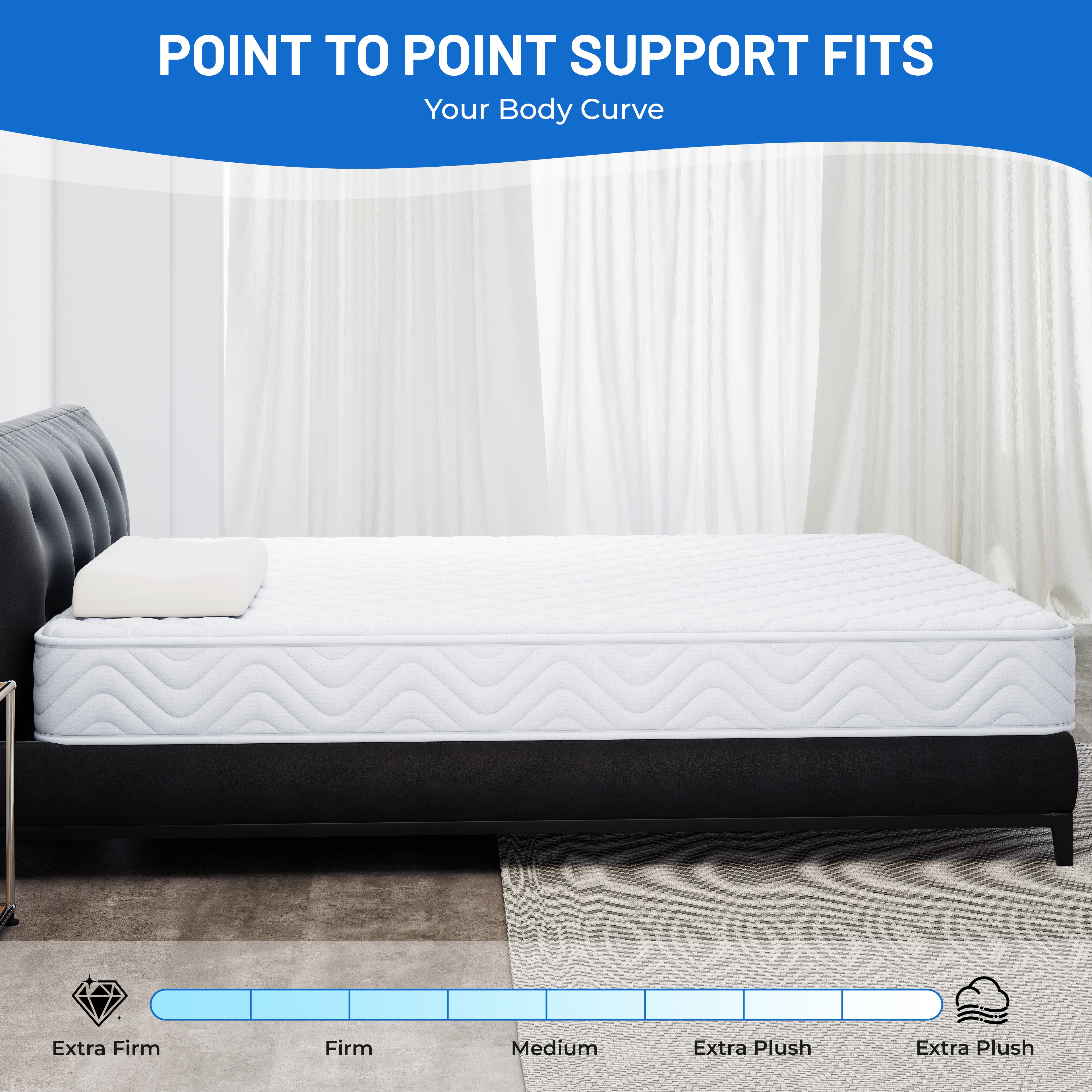 Pocket sprung mattress, 10 layers of high-quality material, 7 zones