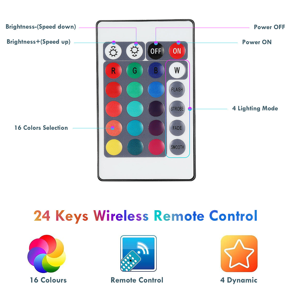 OYAJIA 160cm TV Stand with RGB LED Lights