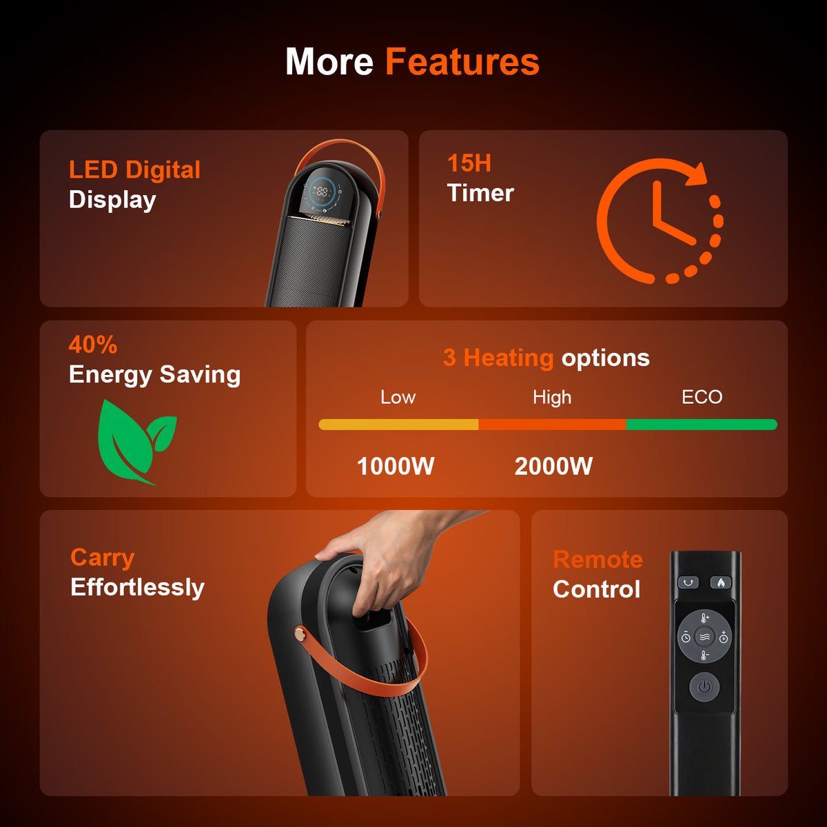 OYAJIA 2000W Ceramic Space Heater