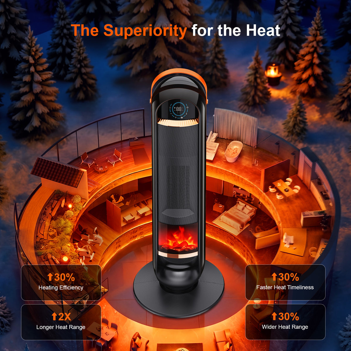 OYAJIA 2000W Ceramic Space Heater