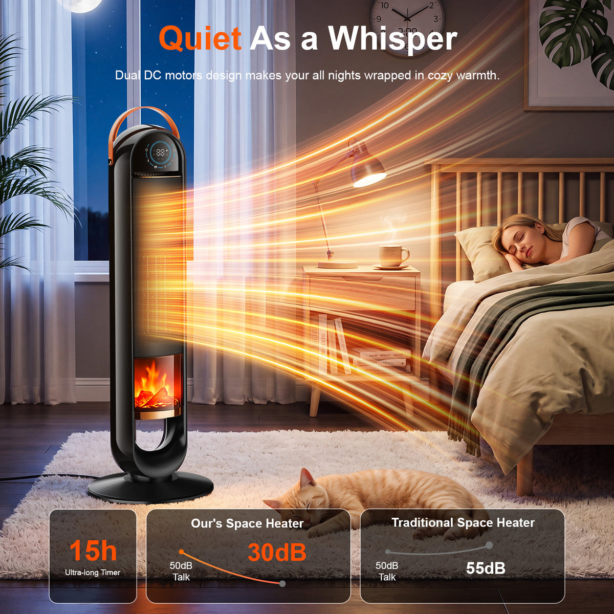 OYAJIA 2000W Ceramic Space Heater