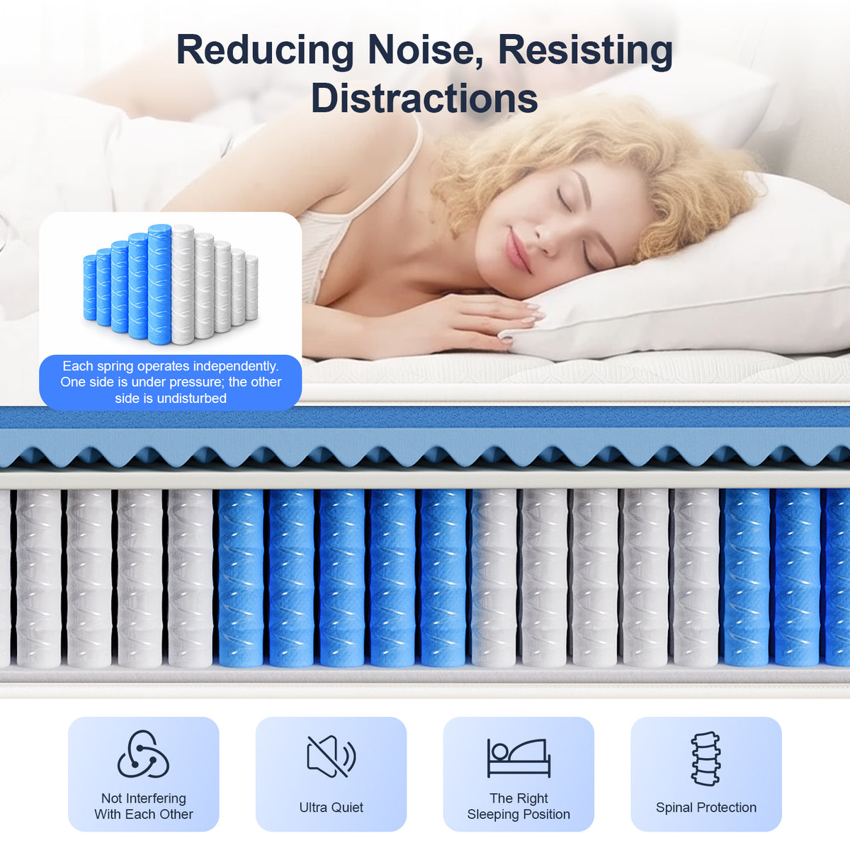 OYAJIA 23cm Pocket Spring Mattress