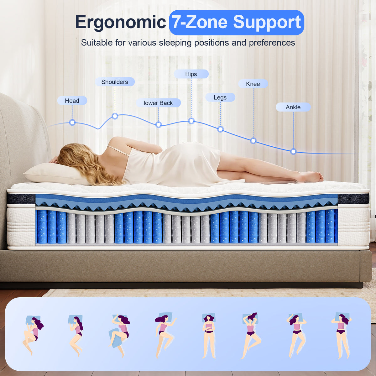 OYAJIA 23cm Pocket Spring Mattress