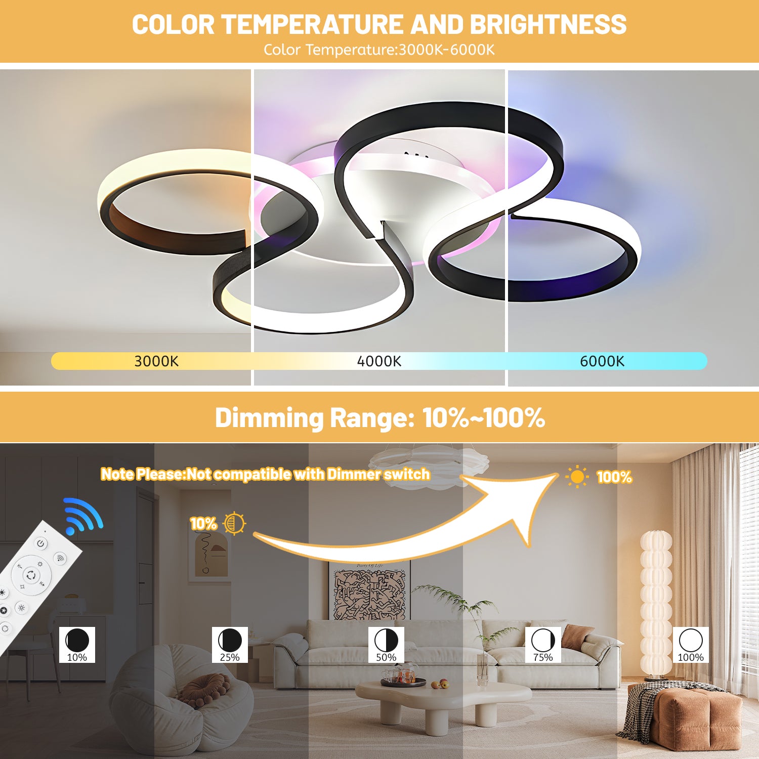 OYAJIA 35W RGB LED Ceiling Light with Remote Control, Dimmable 3000-6000K and Modern Knot Design