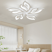 OYAJIA Modern LED Ceiling Light with Remote Control, Dimmable Warm, 3 Lighting Modes