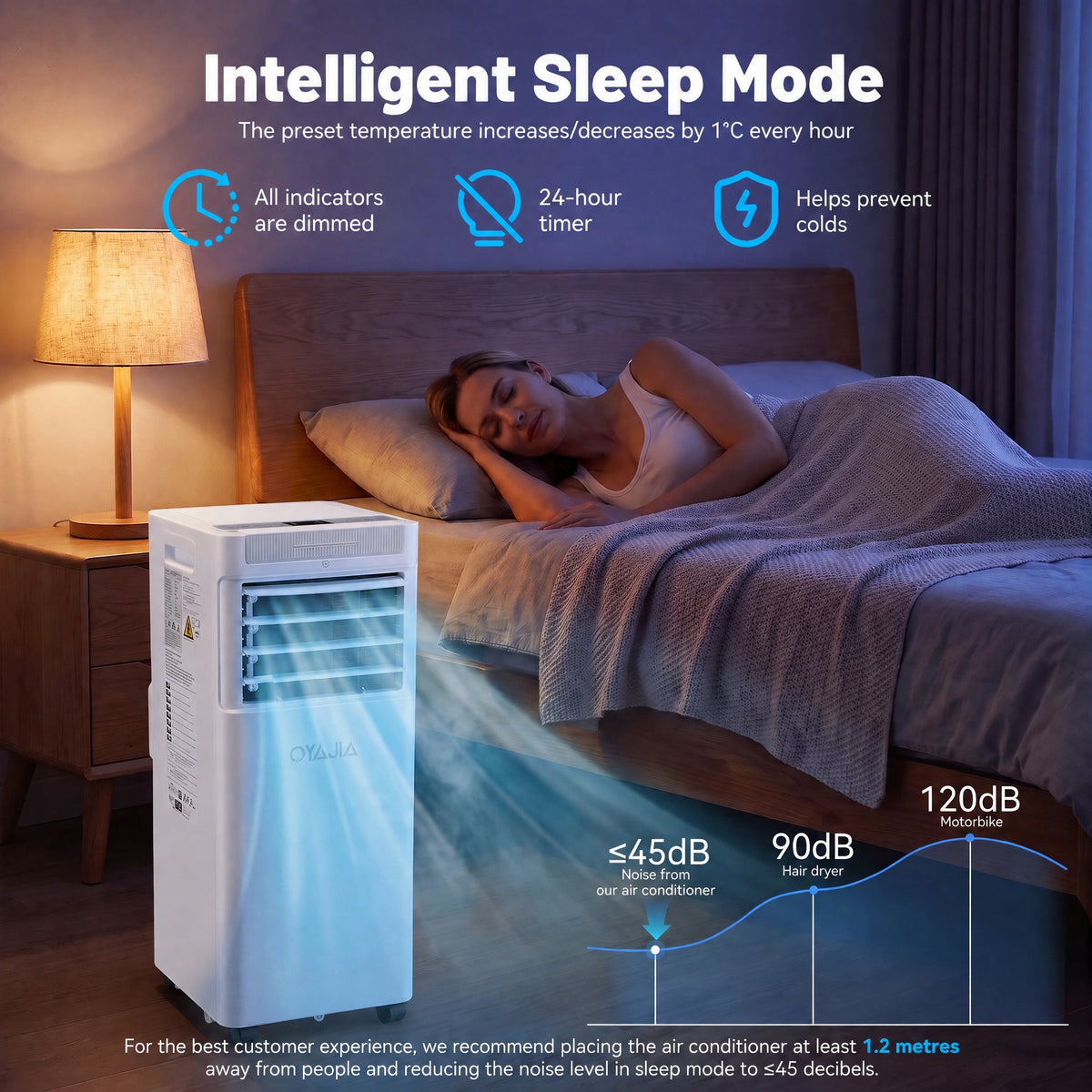 OYAJIA 4-in-1 Portable Air Conditioner with Heating