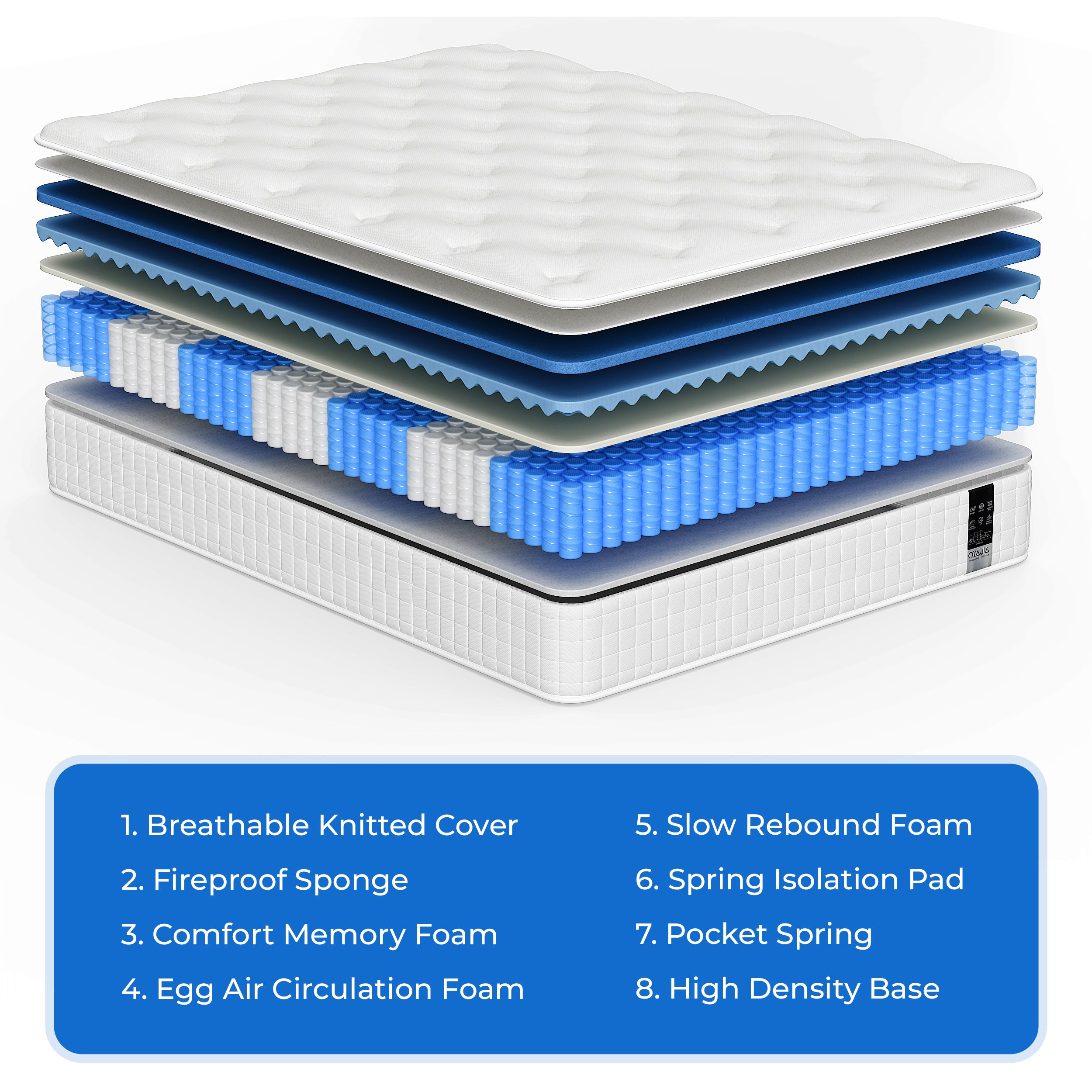 OYAJIA 7-Zone Pocket Spring Mattress with 10-Layer Construction