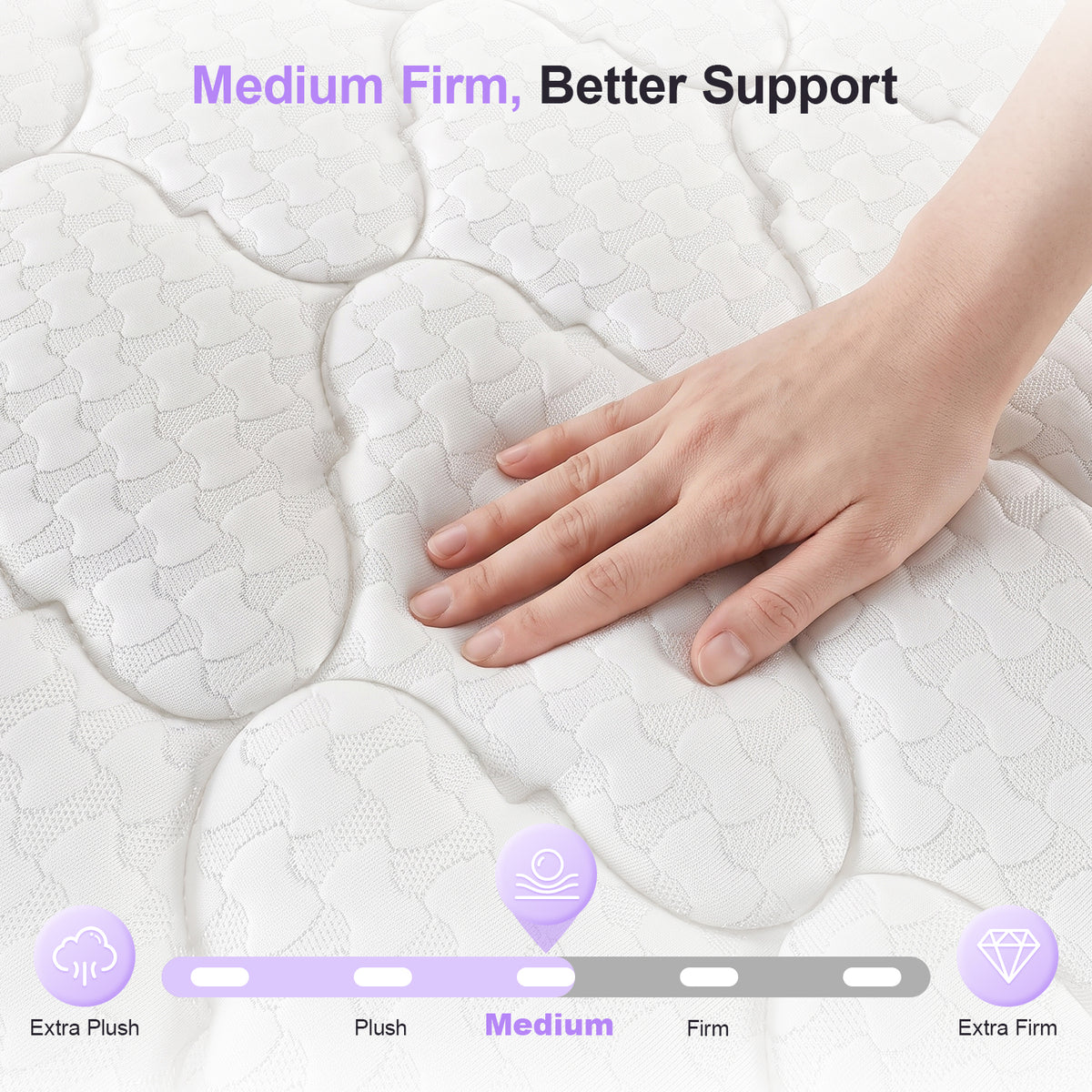OYAJIA 7-Zone Hybrid Mattress with Memory Foam & Pocket Springs
