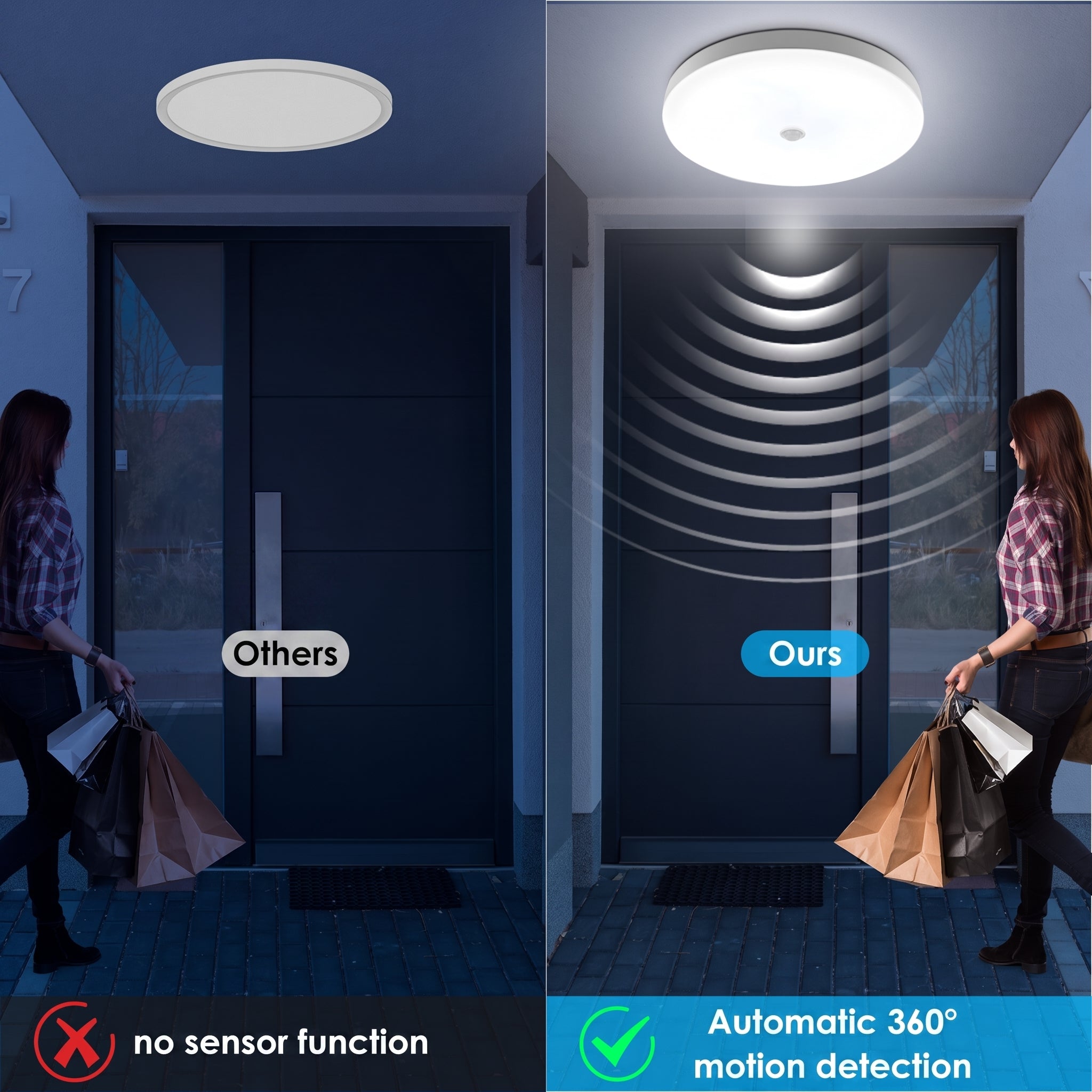 OYAJIA LED Ceiling Light with PIR Motion Sensor, 6500K Cool White, 120° Beam Angle and IP44