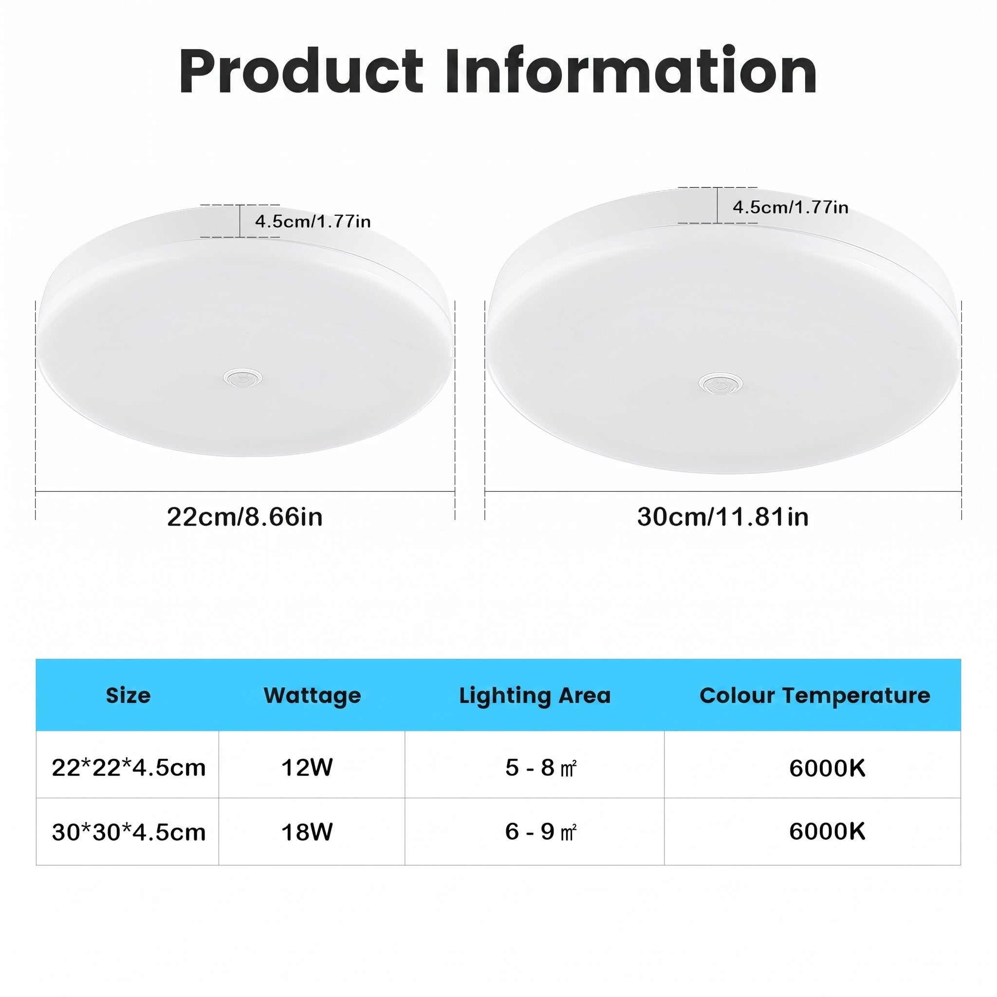 OYAJIA LED Motion Sensor Ceiling Light 18W, Cool White PIR Light for Hallway, Stairway and Balcony