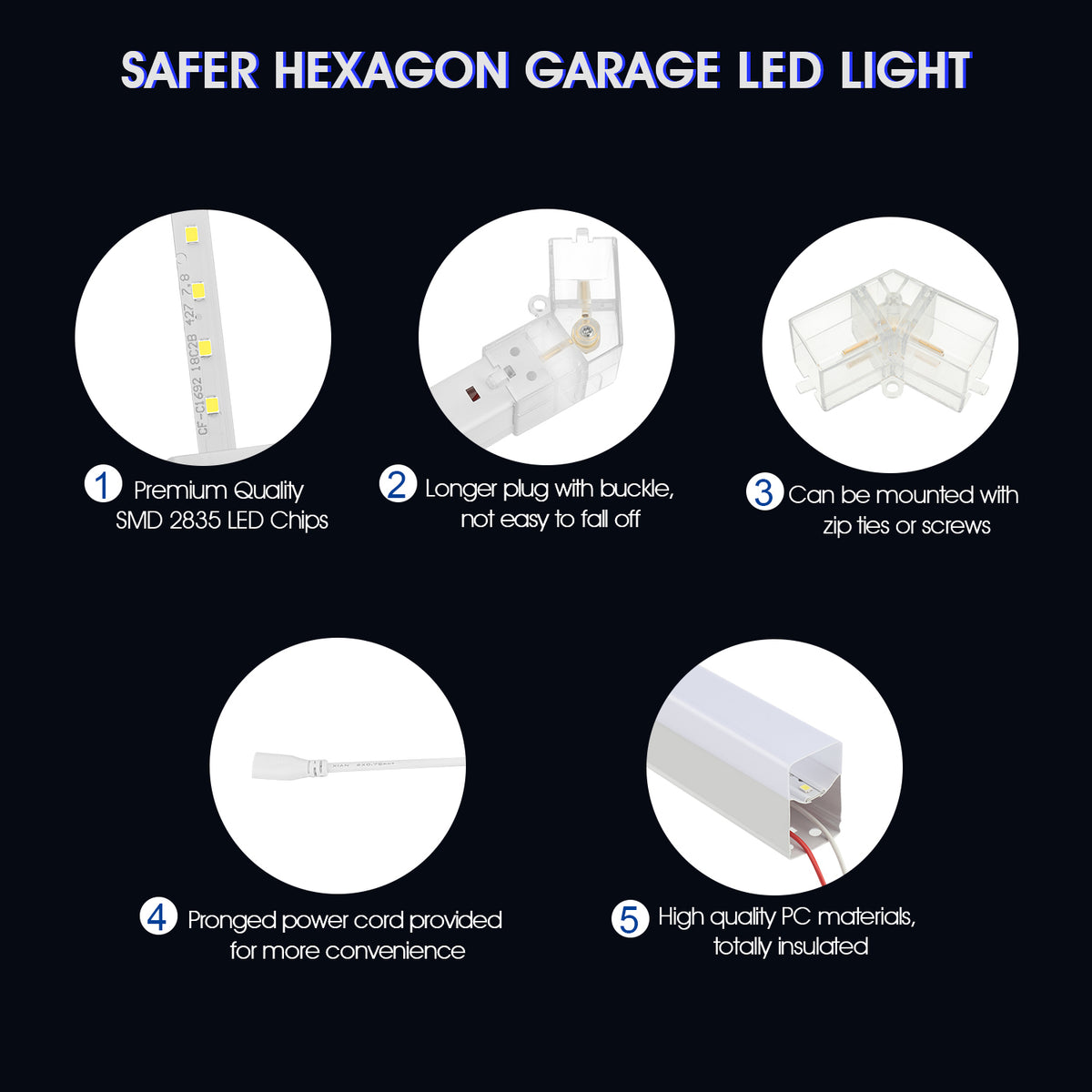 OYAJIA Sechseckige LED-Leuchten, Waben-Deckenbeleuchtung für Garage, Werkstatt und Autoaufbereitung